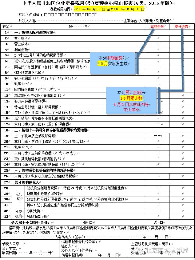 一定要看！7月企業(yè)所得稅申報(bào)重要提醒……