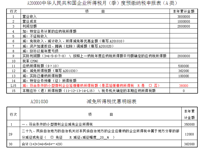 預繳申報,資產總額填寫“0”不能保存?你可以這樣填寫...