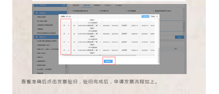新辦企業(yè)首次申領(lǐng)發(fā)票怎么辦？操作流程看這里！