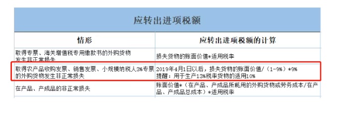 別搞錯了！取得小規(guī)模3%專票，可以按10%進項抵扣！