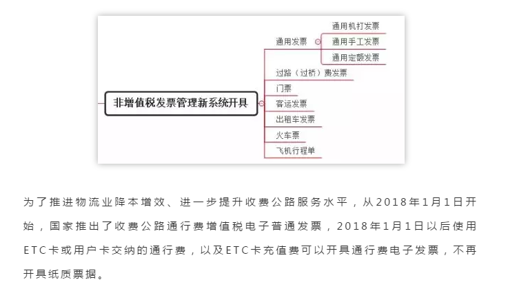 別忘了!這四種 “普票” 能抵稅