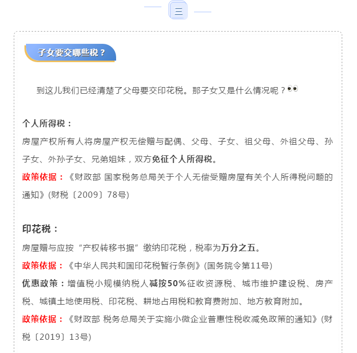 父母把房子贈與子女需要交稅嗎？