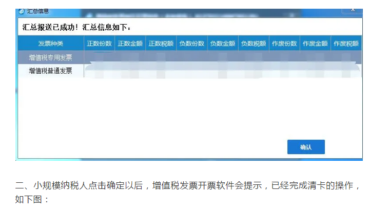 11月份，小規(guī)模納稅人千萬不要忘記這項(xiàng)工作