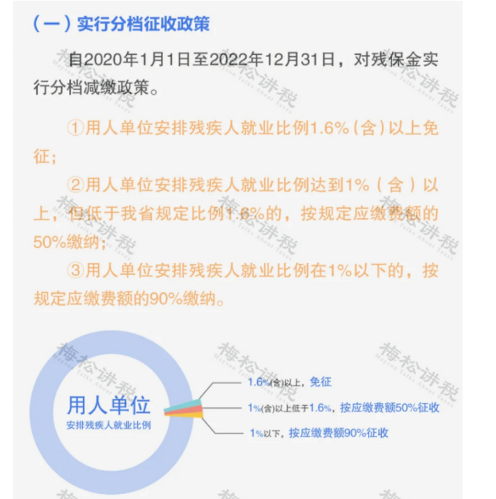 稅務(wù)局緊急通知!12月15日前,企業(yè)務(wù)必完成這件事!否則罰款+滯納金!