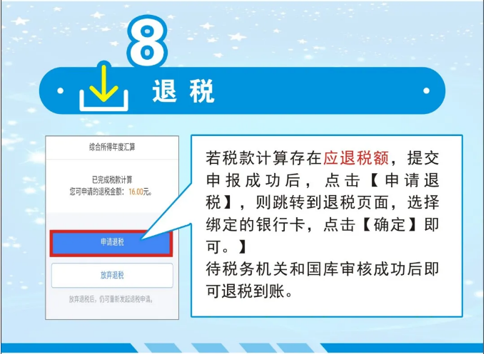 一圖看懂 | 個稅操作流程之標(biāo)準(zhǔn)申報
