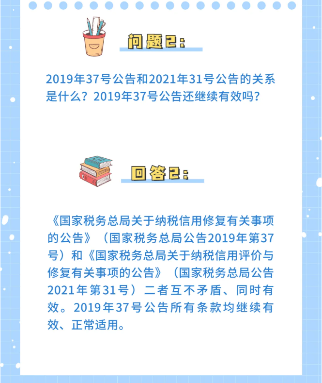 收藏！納稅信用修復(fù)熱點問答來了！