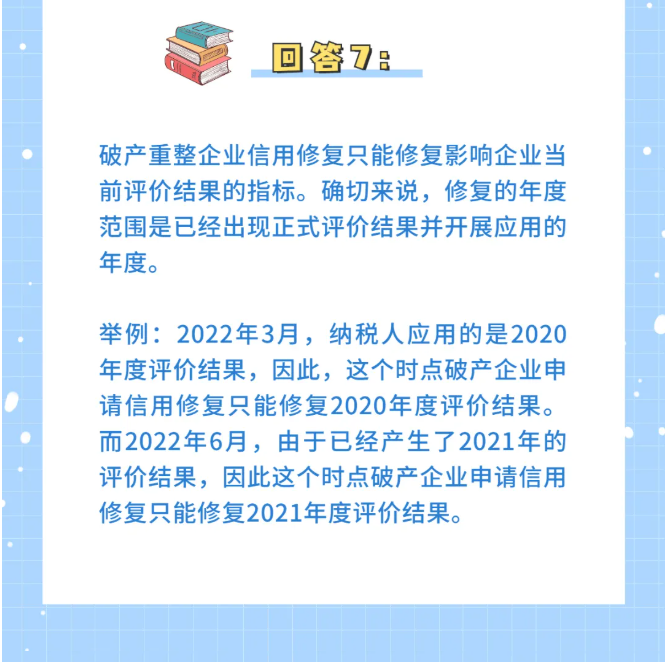 收藏！納稅信用修復(fù)熱點問答來了！