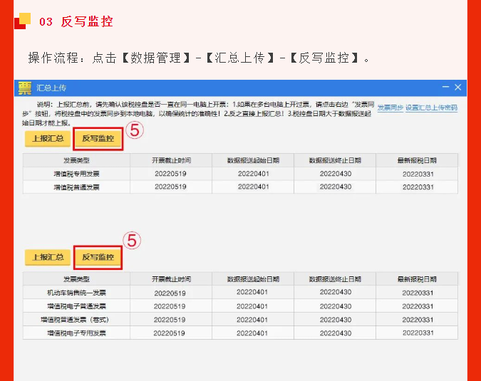 五月征期延長(zhǎng)！最新金稅盤、稅控盤、稅務(wù)UKey抄報(bào)稅流程!