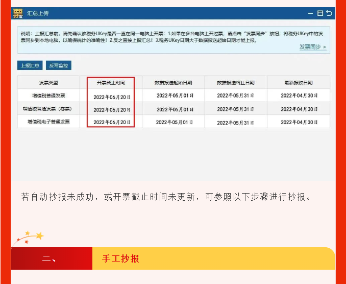 五月征期延長(zhǎng)！最新金稅盤、稅控盤、稅務(wù)UKey抄報(bào)稅流程!