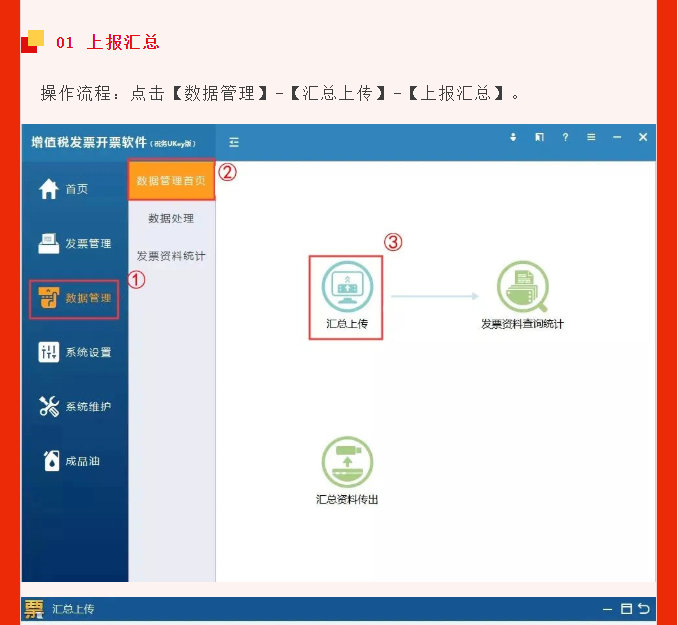 五月征期延長(zhǎng)！最新金稅盤、稅控盤、稅務(wù)UKey抄報(bào)稅流程!