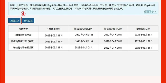五月征期延長(zhǎng)！最新金稅盤、稅控盤、稅務(wù)UKey抄報(bào)稅流程!