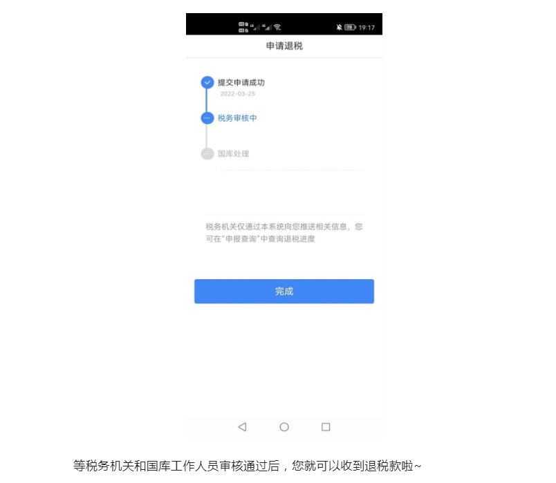 個(gè)稅匯算:申報(bào)退稅≠申請退稅