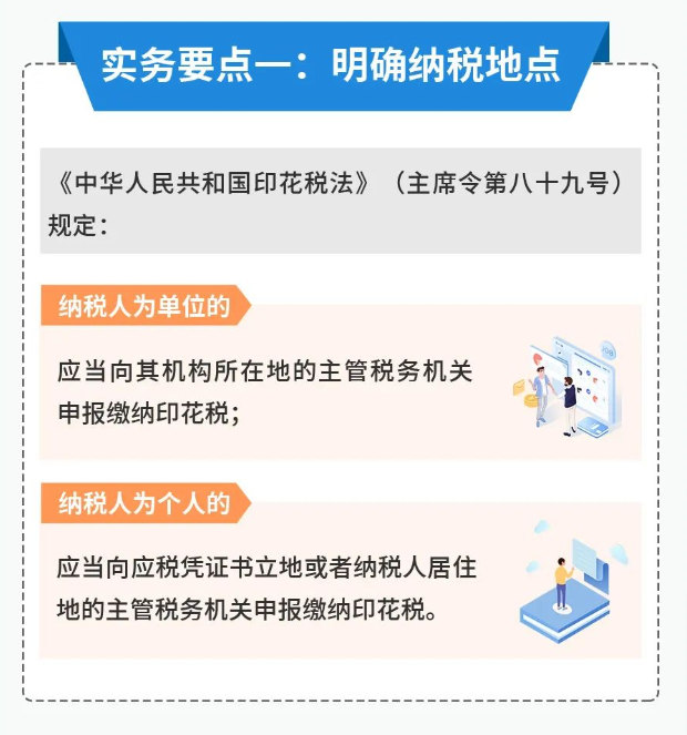 印花稅的實用干貨來啦！