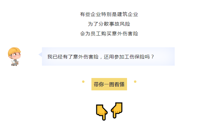 買了意外傷害險，還用參加工傷保險嗎