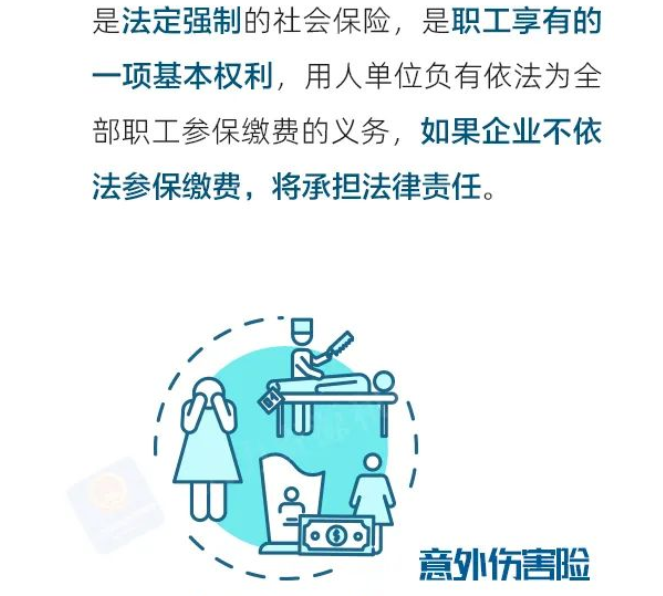 買了意外傷害險，還用參加工傷保險嗎