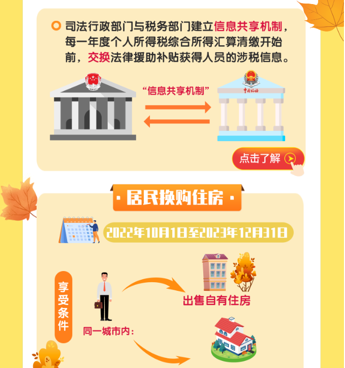 @納稅人，最新個(gè)稅政策詳解來啦！