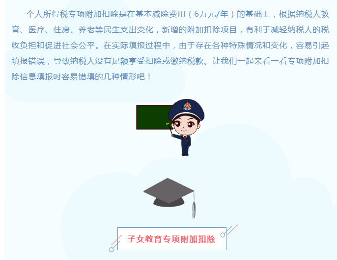 您的專項(xiàng)附加扣除填對(duì)了嗎？