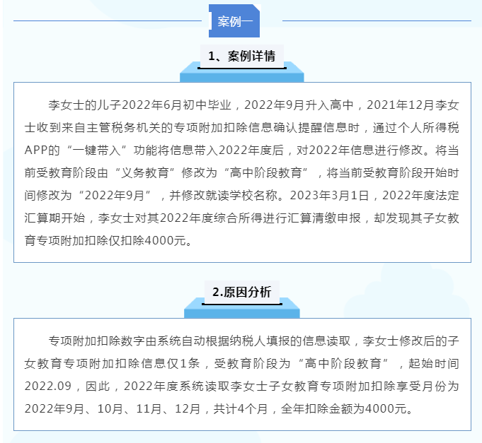 您的專項(xiàng)附加扣除填對(duì)了嗎？