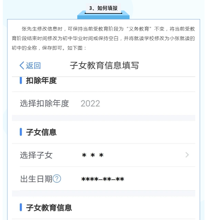 您的專項(xiàng)附加扣除填對(duì)了嗎？